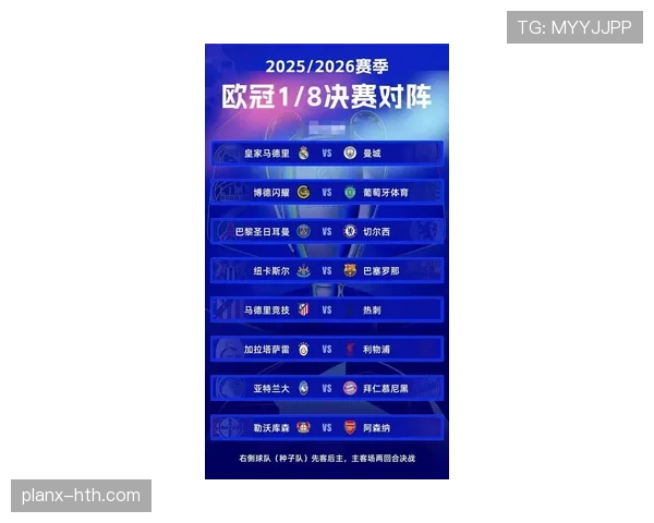 欧冠最新消息：赛程、积分榜及淘汰赛形势